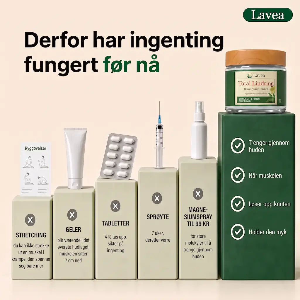 Lavea Total Lindring
